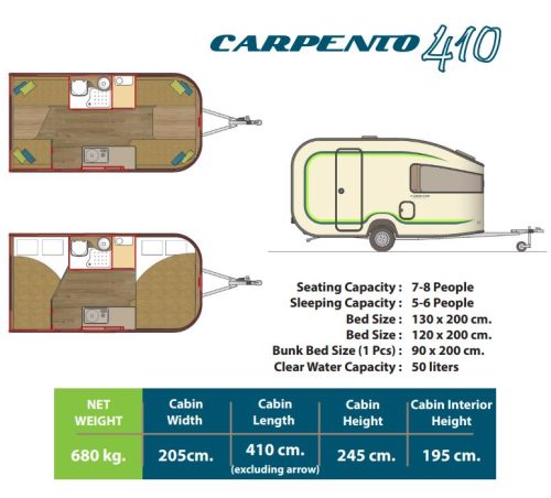Carpento 410 photo: 10