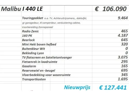 Malibu I 440 LE L&auml;ngsbetten, Hubbett Foto: 1