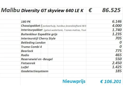 Malibu Diversity 640 LE K L&auml;ngsbetten, Foto: 1
