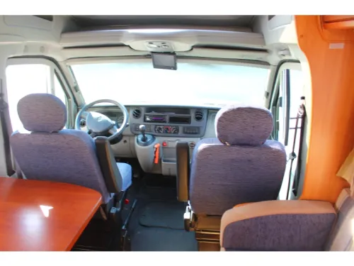 Homecar Homecar Automaat  foto: 10