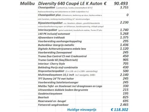 Malibu Diversity Coupe 640 LE K Einzelbetten, Automatik Foto: 1