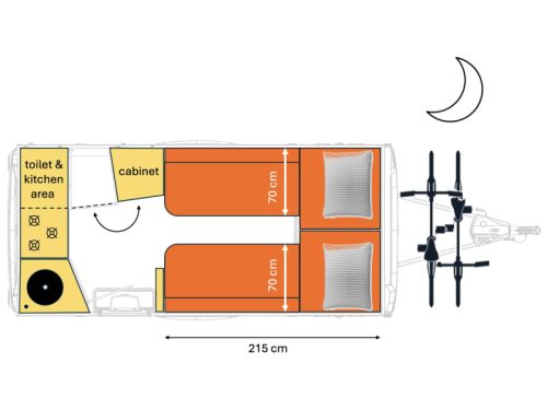 Easy Caravanning GetAway Trophy Limited Edition Foto: 21