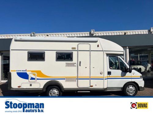 Eura Mobil Compact Off-grid Omvormer Zonnepaneel MaxxFan 4p. Foto: 0