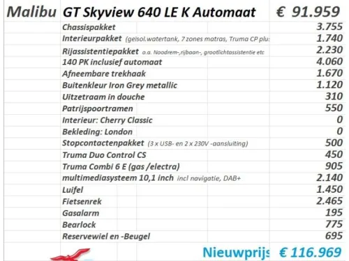 Malibu Diversity GT Skyview 640 LE K L&auml;ngsbetten, Automatik Foto: 1